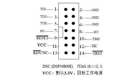 Programmer DSC read and write MC56F8xxx 8365 8367 8323 MWCT1 download burn Freescale