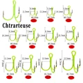 10PCS UV Chatreuse