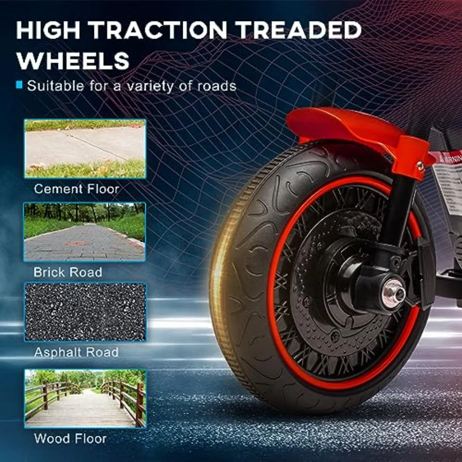 description