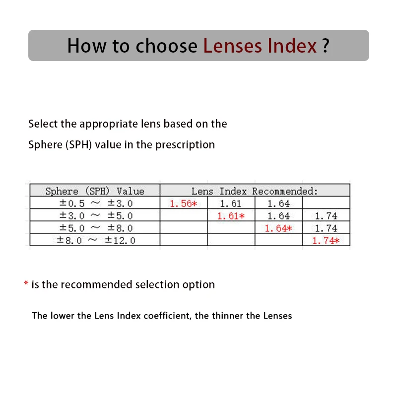 Anti-blue Light Optical Glasses Fashion Semi Rimless Men Women Myopia Reading Eyewear Photochromic Lenses With Recipe Eyeglasses - Image 5