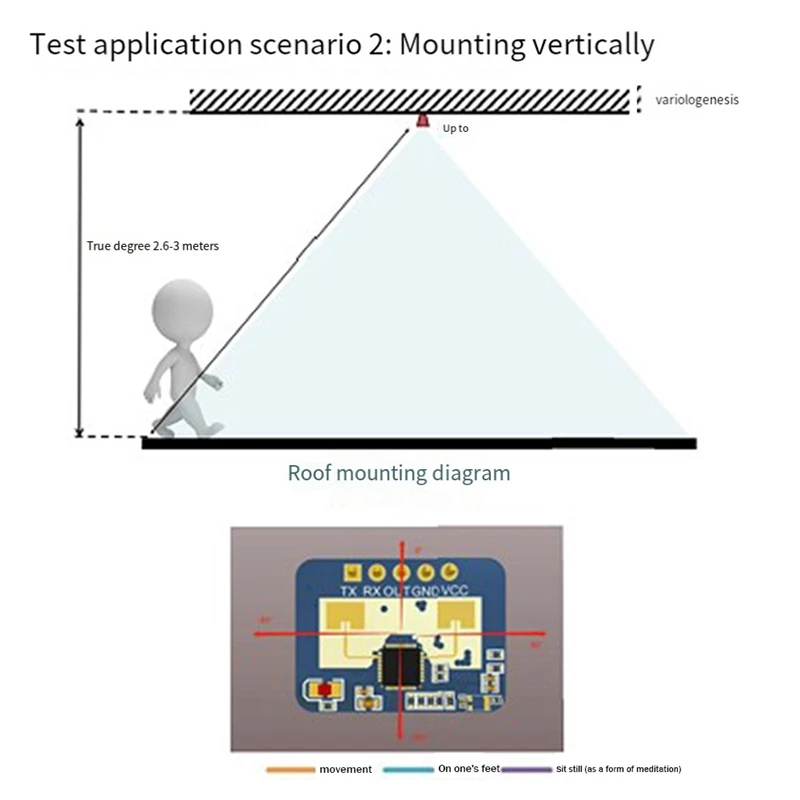 Модуль датчика присутствия тела 24G LD2410C Радар миллиметрового диапазона Бесконтактный интеллектуальный многофункциональный удобный датчик, прочный