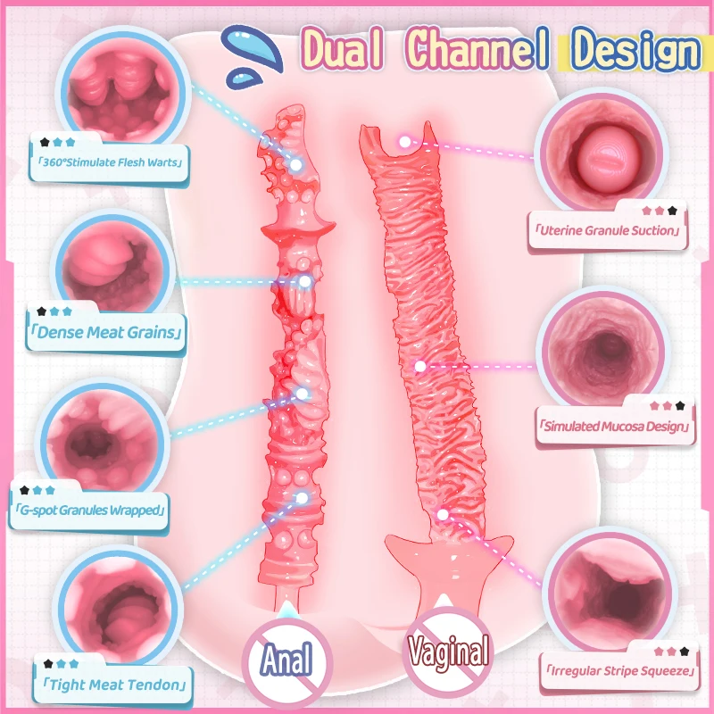 YUU Artificial Vagina Anal Male Masturbator with Double Hole Real Doll Pocket Pussy Anus Masturbation Cup Adult Sex Toy for Men