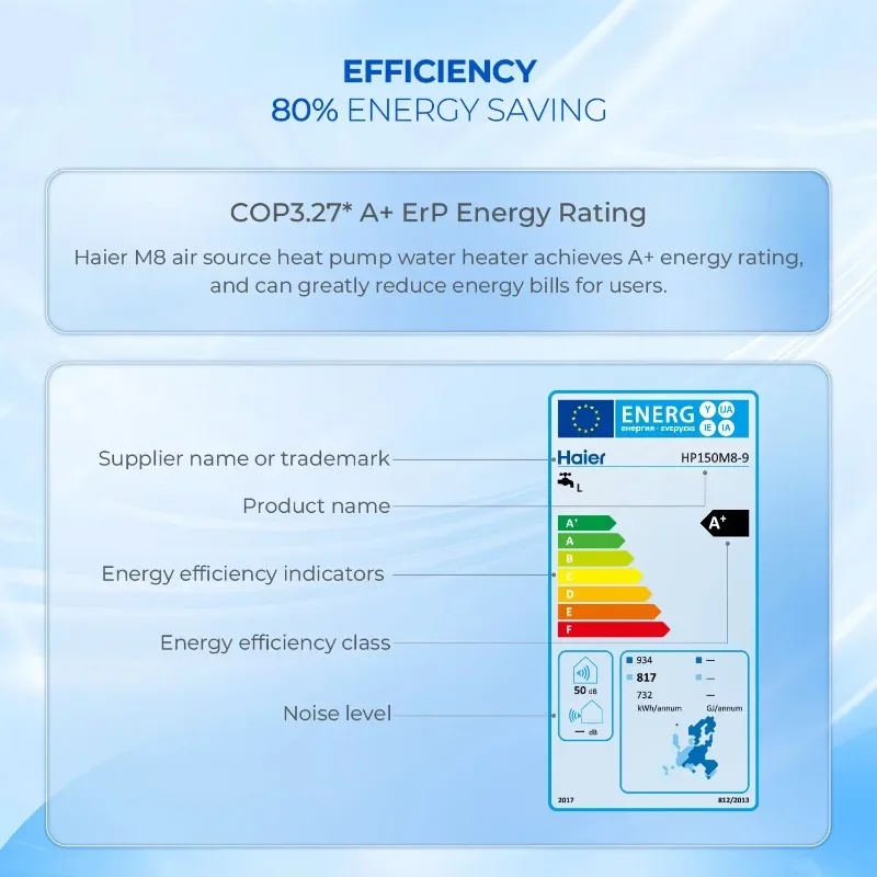 

Hot Sale New Energy 82L Hybrid Solar Water Heat Pump Water Heaters System R290 Refrigerant for Outdoor Use with Heat Pump Boiler