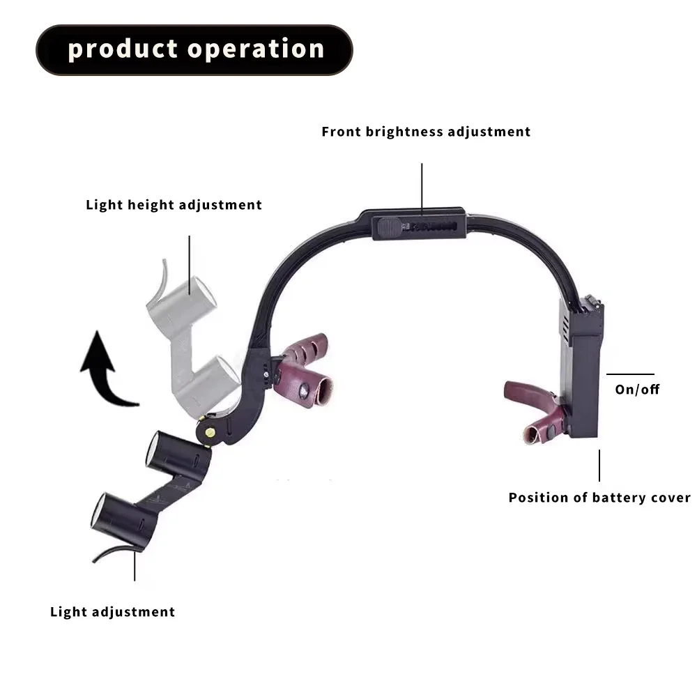 5W Double Lamp LED Headlight Dentist Tools 5 Colors Oral Surgical Lght Lab Loupes Carton Dentistry