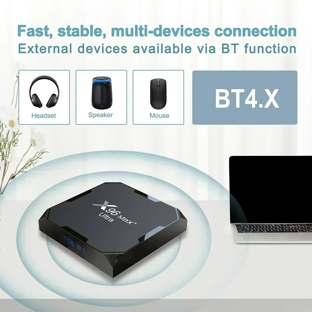 Smart TV Set Top Box X96 Max Plus Ultra TV Box Android 11.0 Amlogic S905X4 8K Video Dual Wifi BT Media Player X96MAX Android 11