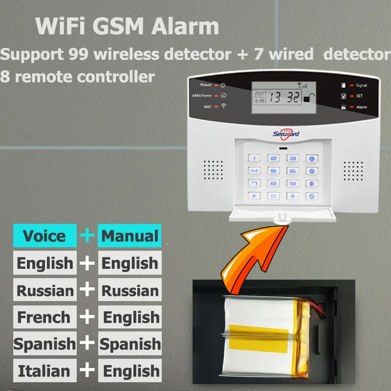 Tuya WiFi GSM Home Alarm System LCD Screen 433MHz Wireless Wired Sensor Smart House Security Burglar Host Support Alexa Google