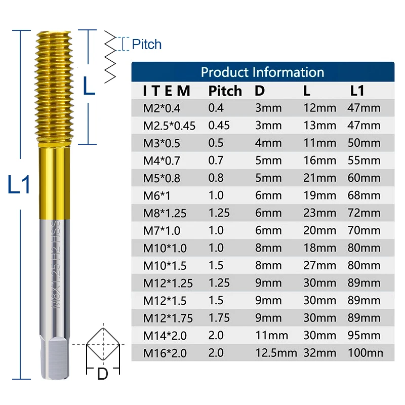 CMCP 1 Stück Gewindeformender Extrudierter Gewindebohrer TiN-beschichtet für Aluminium Metall Stahl M2 M2.5 M3 M4 M5 M6 M8 M10 M12 M16 – Detail 3