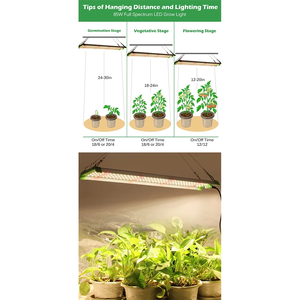 

ABLG 85W LED Grow Light With LM281B Full Spectrum Plant Growth Lamp For Indoor Greenhouse Hydroponics Plant