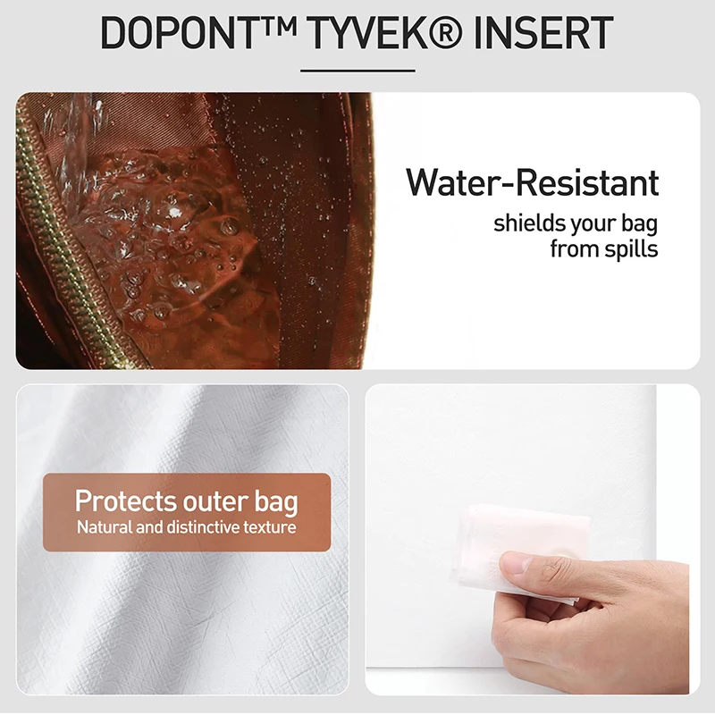 Tyvek Purse Organizer Insert For Anjou Mini Bag Waterproof Lightweight Tote Bag Insert With Ykk Zipper Pockets, 6 Compartments view 4