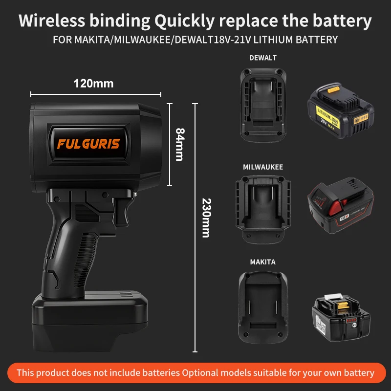 70MM Electric Car Wash Air Gun Turbo Jet Fan Powerful Blowers Violent Dryer Compatible with Makita Milwaukee Dewalt Batteries