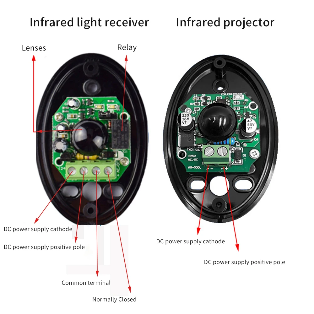 New Automated Gate Safe Infrared Detector Sensor IP55 waterproof DC/AC 12-24V safety sensor alarm infrared beam sensor photocel