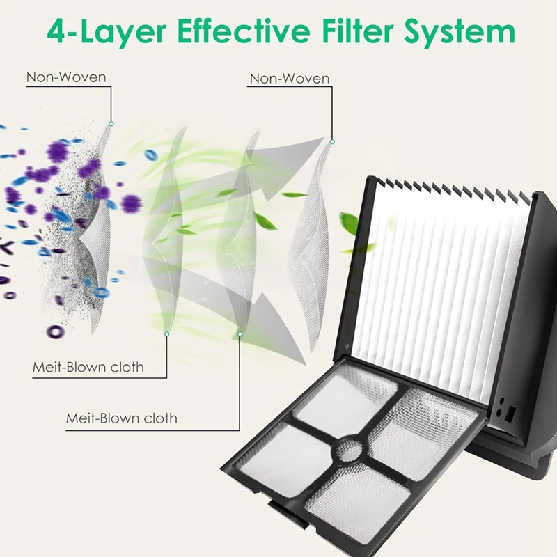 Y50A 6 Pack HEPA Filter Replacement for Tineco Floor One S3 S5 S5 Pro, Wet Dry Vacuum Cleaner Parts with Cleaning Brush