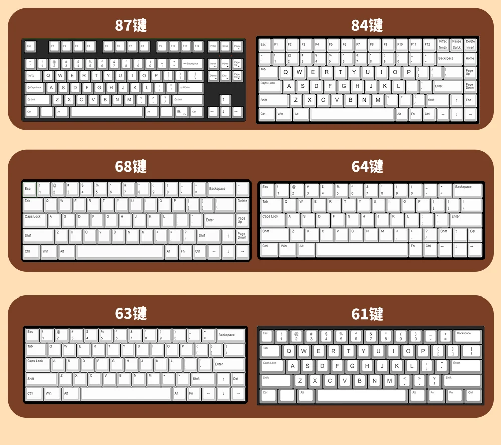 Juego de teclas de altura OEM de Material PBT de perfil MOA 140 para teclado mecánico MX para jugar