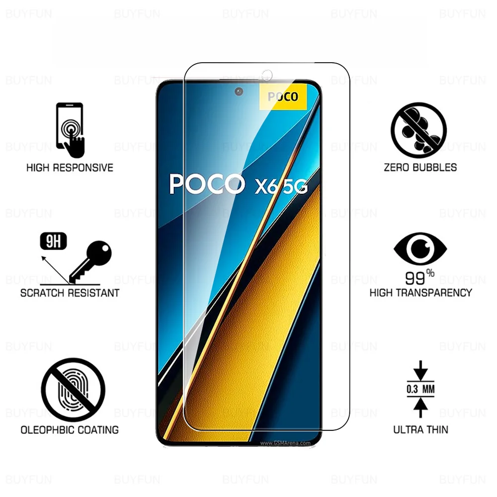 4in1 Camera Protector Glas For Poco X6 5G Tempered Glass Poxo X 6 Little X6Pro PocoX6 Pro PocoX6Pro 2024 Screen Protection Film