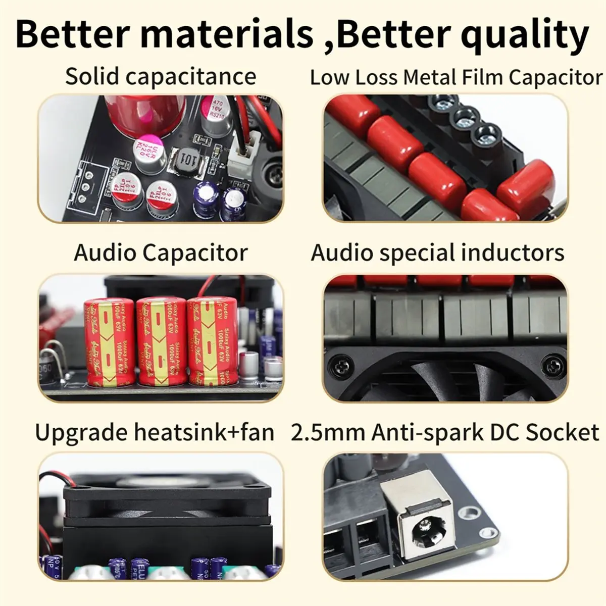 giftnew DP600H High-Power Bluetooth Digital Amplifier Board 2.1-Channel Audio Amplifier 300Wx2 + 600W TPA3255 Bluetooth Amp