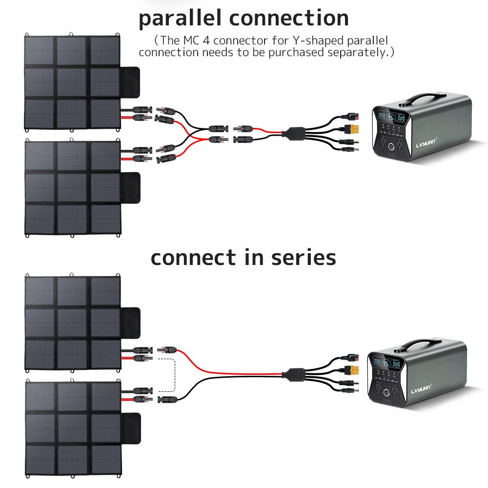 200W/400W Solar Panel Outdoor Power Generation Charging  For LifePo4 Foldable Power Station Solar Panel With Solar Output