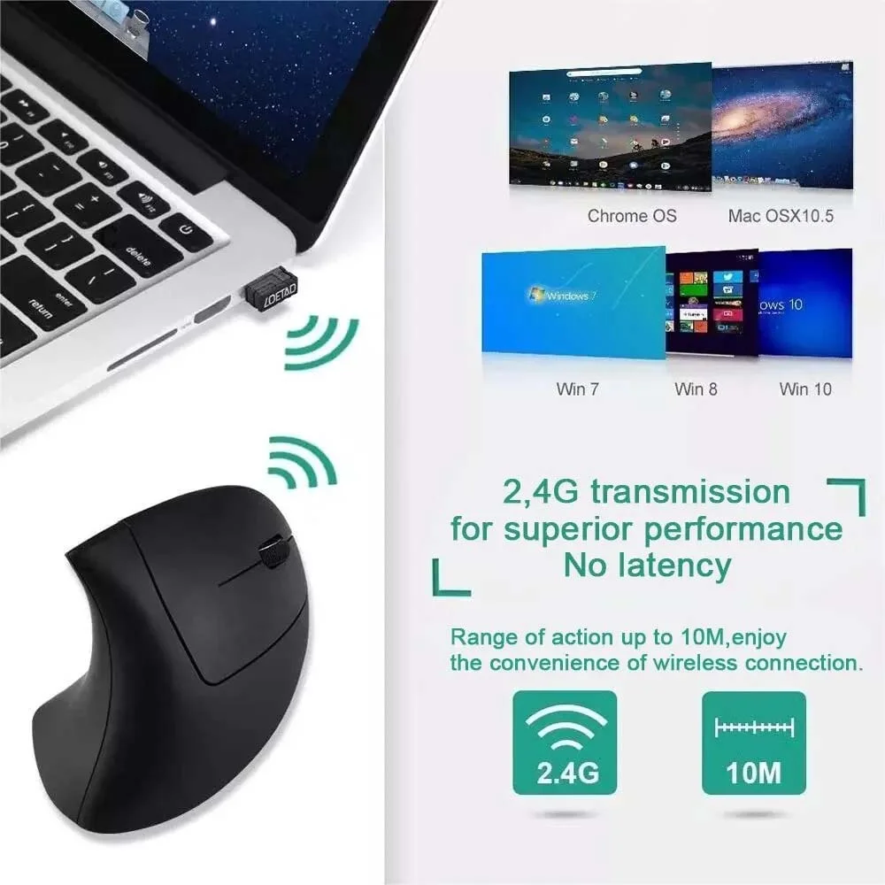 ترقية جديدة مريح ماوس 2.4G اليد اليمنى ماوس لاسلكي لأجهزة الكمبيوتر المحمول اللوحي جهاز عالمي نقل المسافة ماوس الألعاب