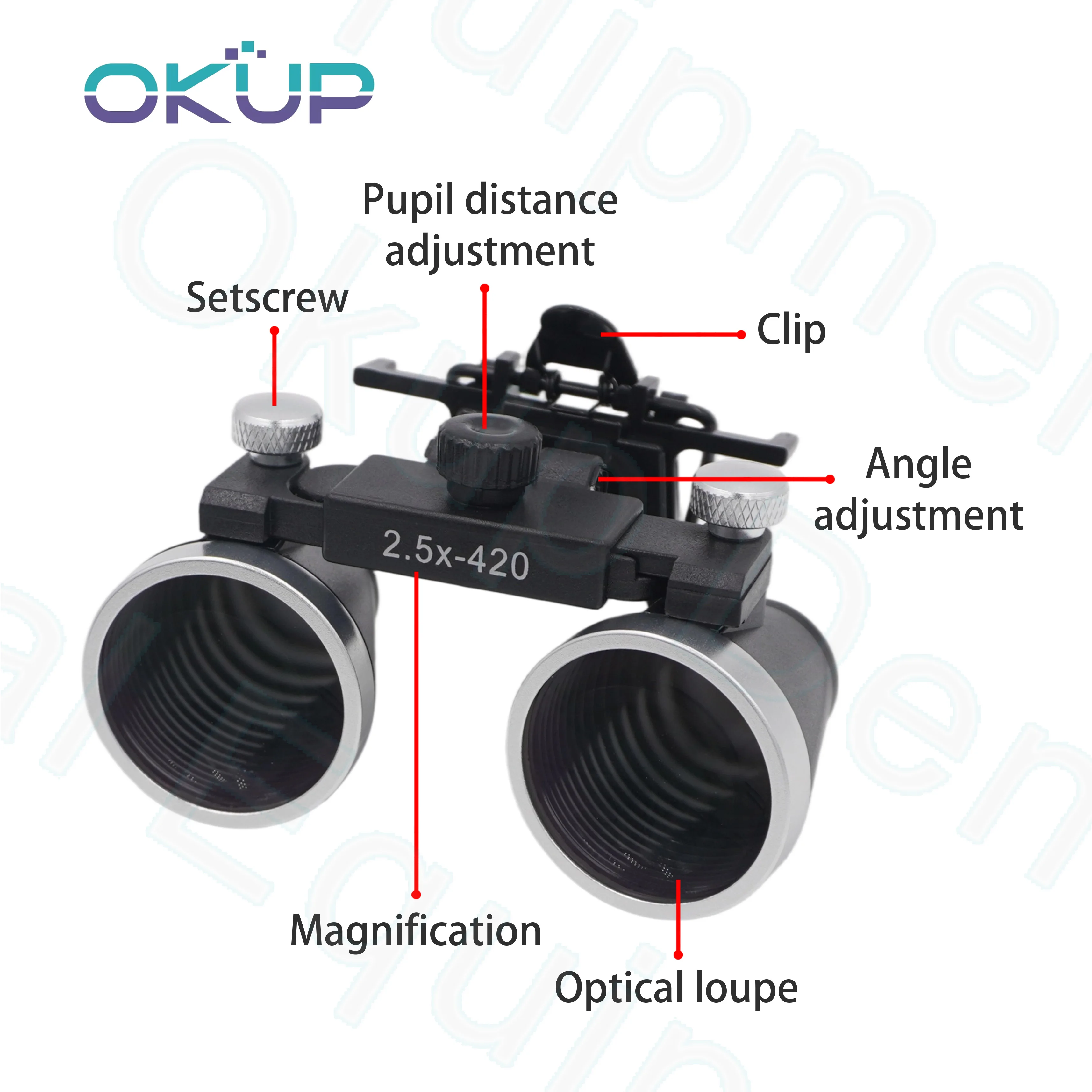 

Dentistry Binocular Glasses 2.5X 3.5X Dental Clip Type Lens Loupes Magnifying Glass Glasses for Dentist Surgery Tools