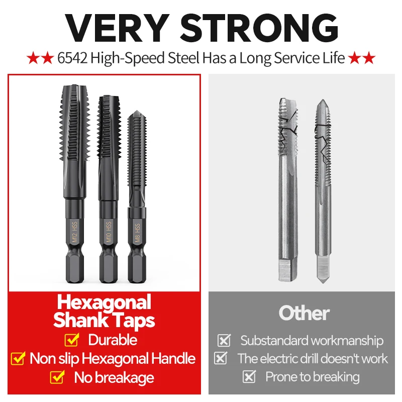 HUHAO High Speed Steel 6542 Hex Shank Straight Flute Tap Set for Stainless Steel & Cast Iron  M3 M4 M5 M6 M8 M10 M12