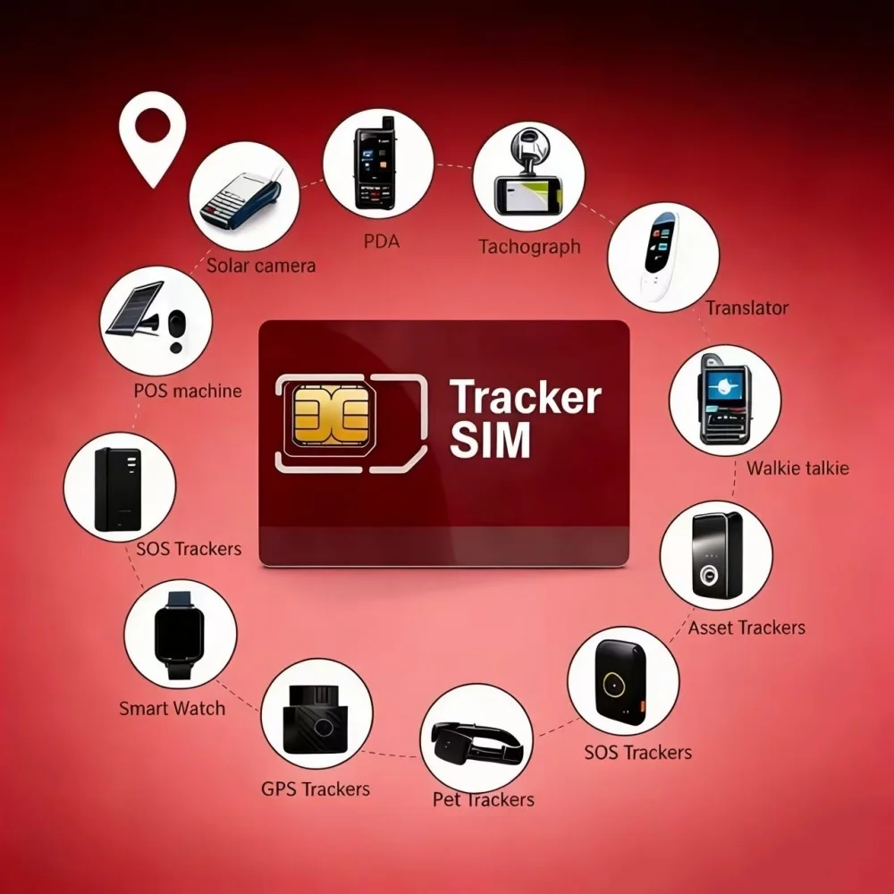 GPS 트래커용 유럽 4G SIM 카드, 계약 없음, 360MB/500MB 360일 LTE... - 4