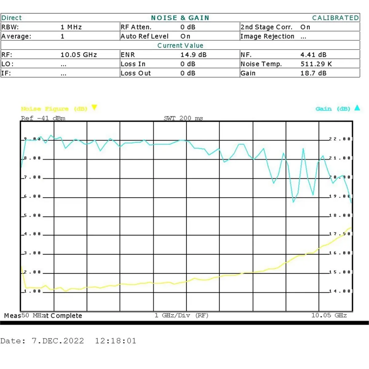 KC9601C 50MHz-10GHz Low Noise Amplifier Ultra-Wideband Module NF1.5dB 21dB High Gain Type-C Power Supply