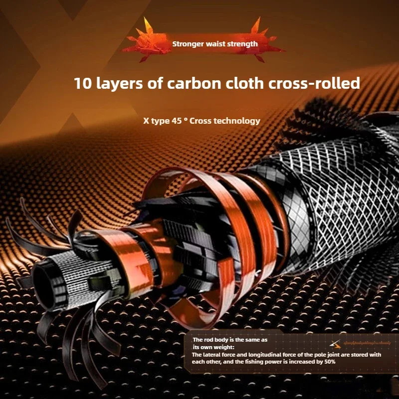 تلسكوبي الأسود حفرة اليد القطب 19 لحن تايوان الصيد رود إطارات دراجة تسلق الجبال الصلب سمك الشبوط Canne الكربون اليد عصا القطب 1.8 متر-11 متر