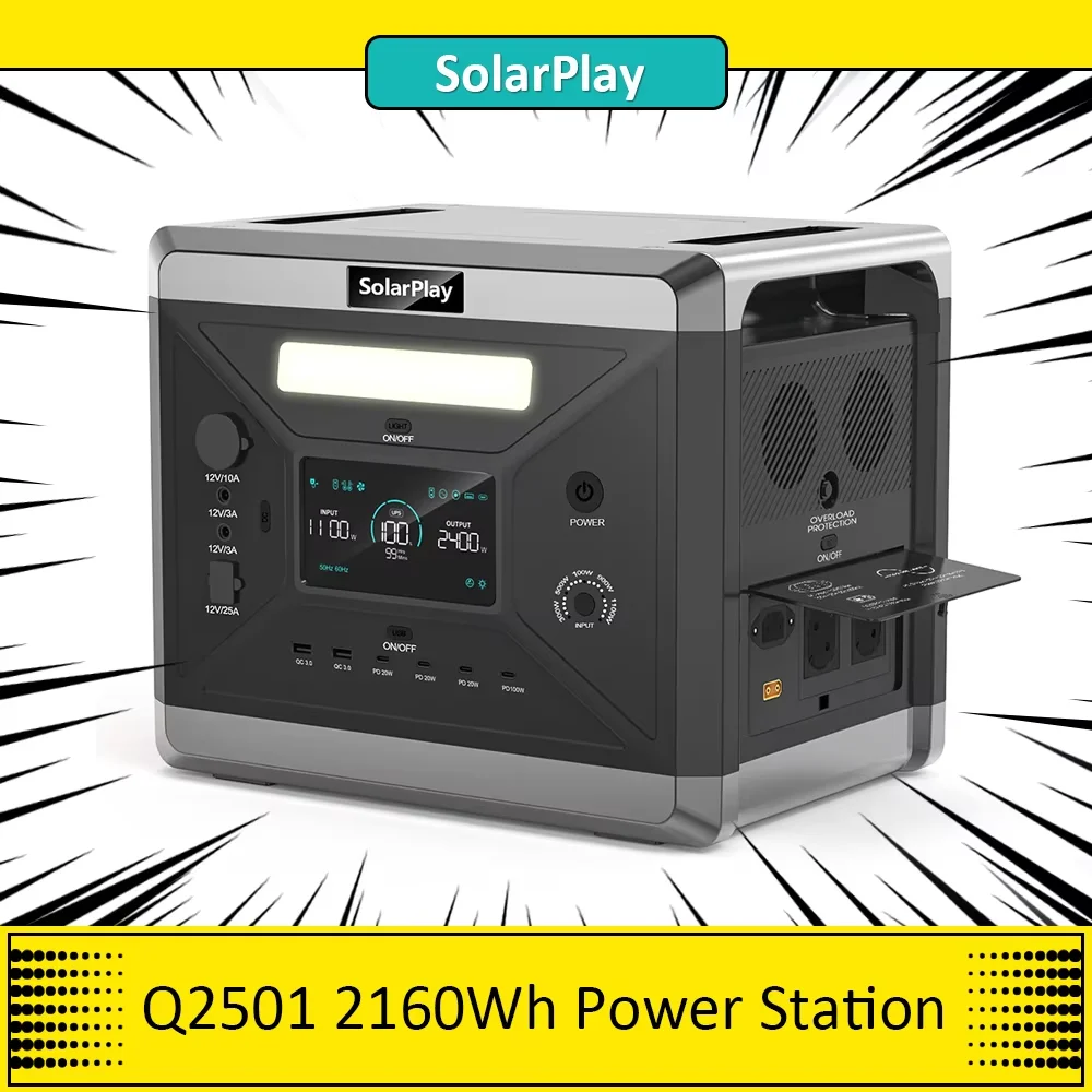 SolarPlay Q2501 Portable Power Station, 2400W/2160WH LiFePO4 Battery, 12 Output Ports, Fully Charged in 1.5 Hours, 4 Charging