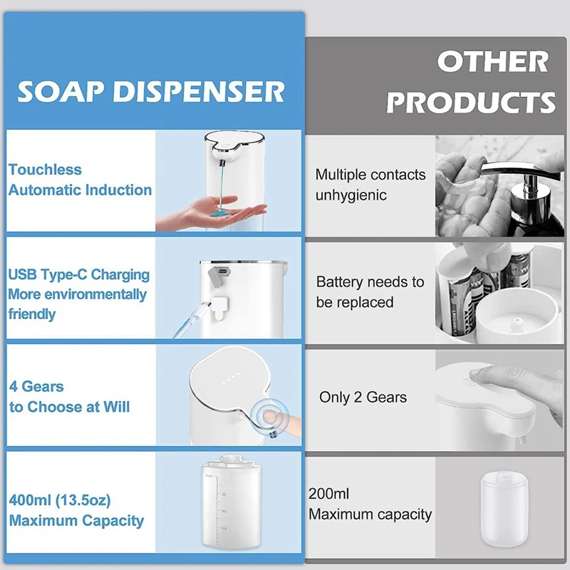 Dispenser sabun cair otomatis, Dispenser sabun cair otomatis, dudukan dinding 13.5Oz/400ML, dapat diisi ulang USB, sabun tangan & Piring tanpa sentuhan