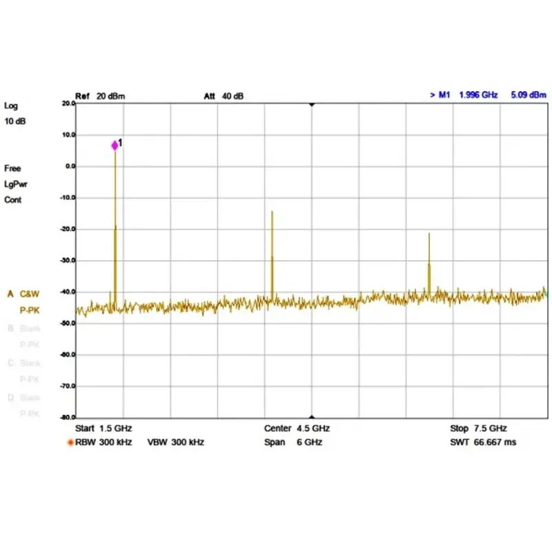 2.0-2.15GHz RF Microwave Voltage Controlled Oscillator VCO Can Be Used As A Sweep Signal Source