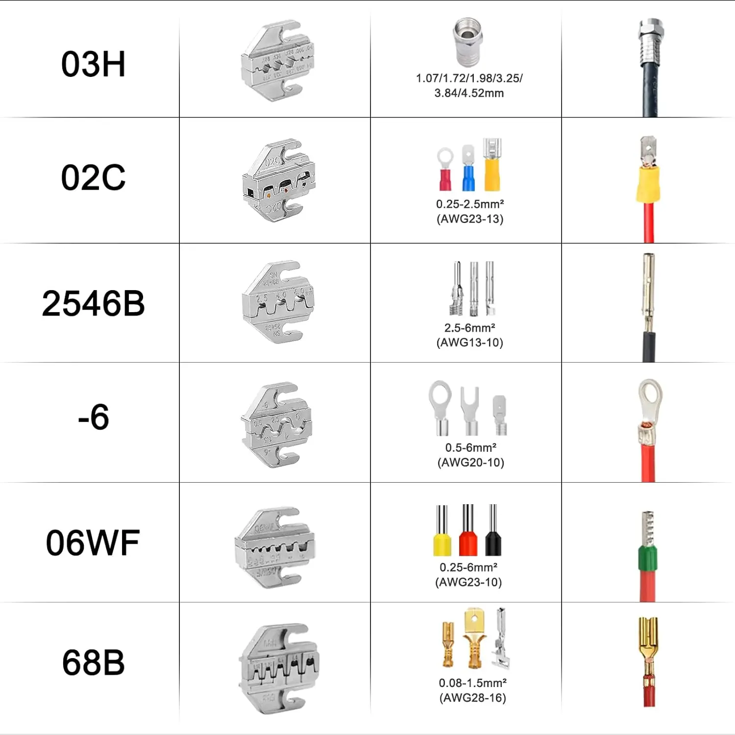 ชุดเครื่องมือเข้าหัวสายไฟแบบแร็ตเช็ตและเครื่องปอกสายไฟ - เครื่องเข้าหัวสายไฟ 7 in 1 สำหรับสายไนลอนหุ้มฉนวน, สายไม่มีฉนวน, ปลายสายแบบเฟอร์รูล, ใหม่