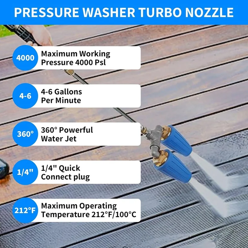 Dual Turbo Nozzle Pressure Washer, 360°Rotating Turbo Nozzle With 1/4Inch Quick Connector And 7Pcs Pressure Washer Tips