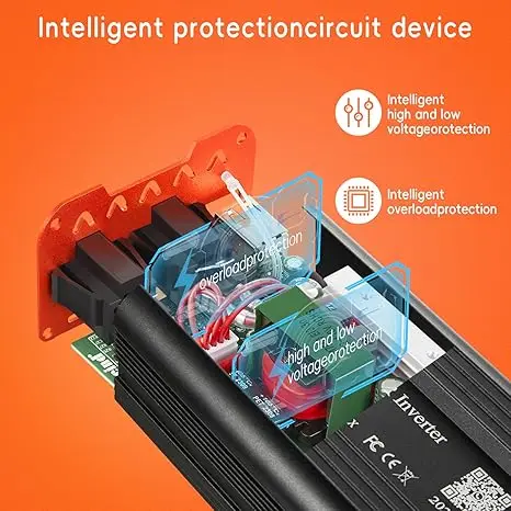 Auto 300W Omvormer DC 12V naar 110V AC Auto Vrachtwagen RV Omvormer Snoer 23,62 Inch 4,8A Dual USB Auto Adapter (Type C Adapters Inclu