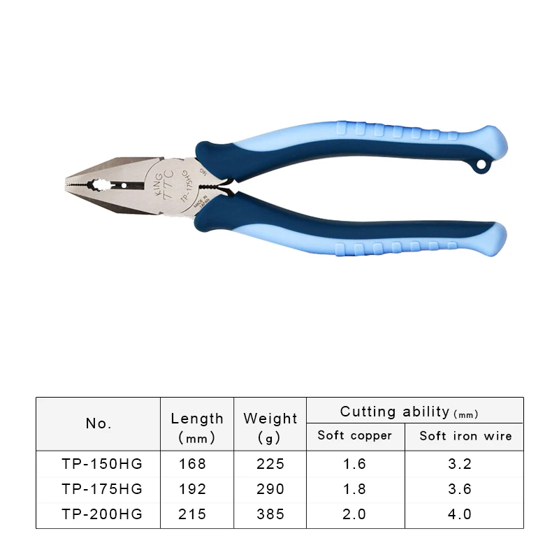 TSUNODA Combination Plier 1Pcs 150/175/200mm Wire Plier with Cutting Edge &Non-slip Handle for Cut & Clamp Tool TP-150/175/200HG
