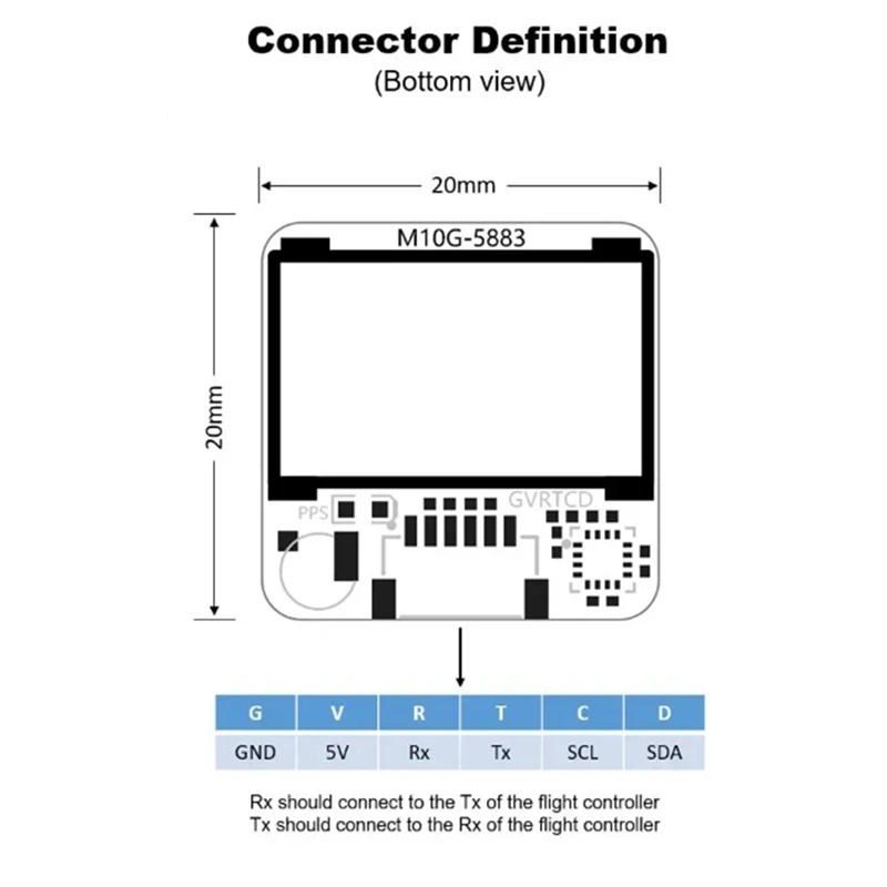 Módulo GNSS de M10G-5883 con brújula, módulo QMC5883L de 20Mm de tamaño para FPV, Drones de carreras, robótica y barcos