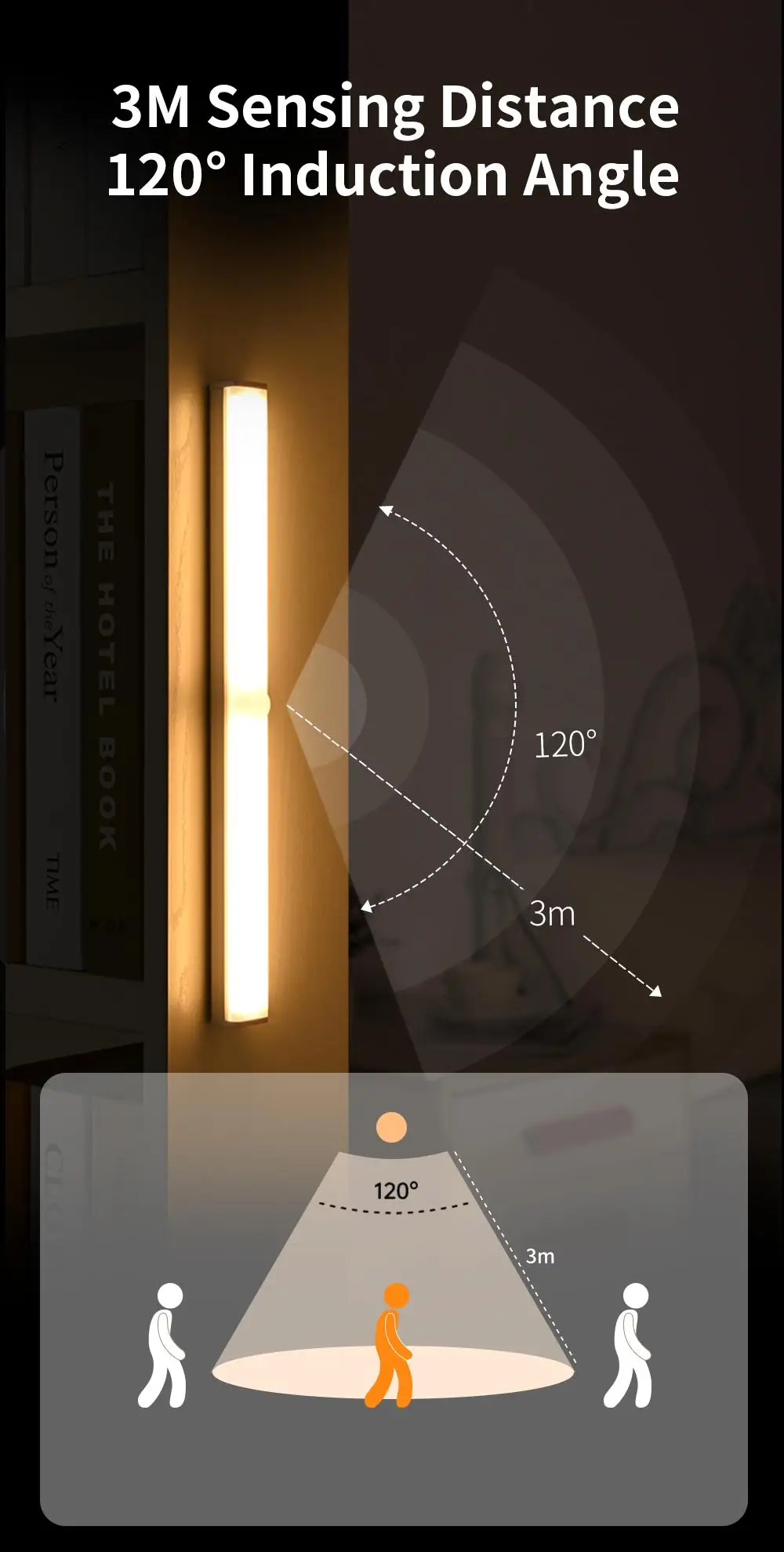 LED Desk Lamp Hanging Magnetic Stepless Dimming LED Night Light USB Rechargeable Bedroom Light Cabinet Closet Reading Night Lamp