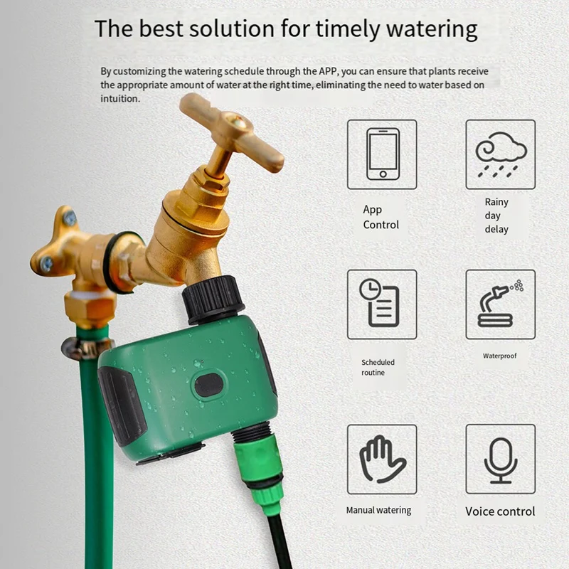 

Tuya Wi-Fi Smart 1, таймер воды, автоматизация орошения, планировщик, приложение, дистанционное голосовое управление для дома-VVBC