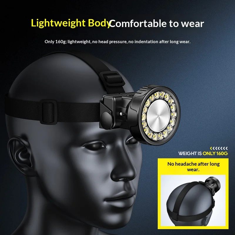 Philips Faro LED Illuminazione 19 Perline Lampada 450LM Faro Tipo-C Faro ricaricabile Lanterna da pesca da campeggio esterna