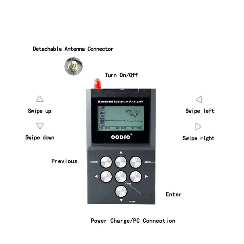 CCDSO RF Explorer Handheld Spectrum Analyzer Digital For Wireless Microphone Walkie-Talkie Speaker Test Tester