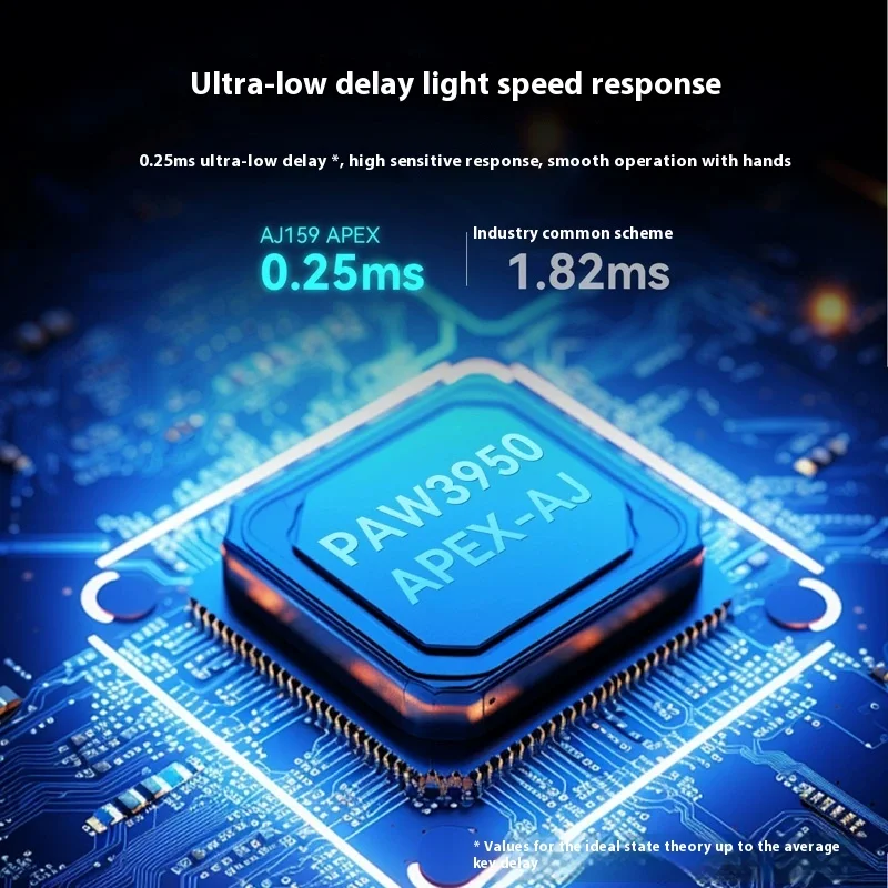 Ajazz Aj159 APEX Wireless Gaming Mouse With Rgb Magnetic Charging Dock, Lightweight Aj159p Gaming Mouse For Pc Laptops