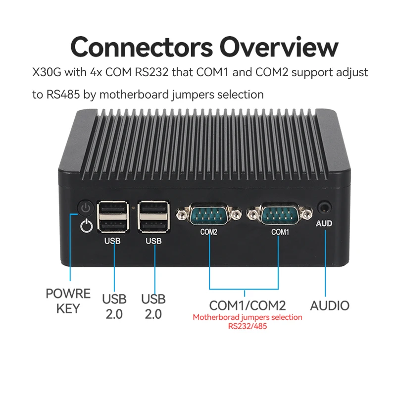 Fanless Industrial Mini PC Intel N2840 J2900 4x COM RS232 RS485 2x Gigabit LAN 6x USB WiFi 4G LTE SIM Slot Windows Linux