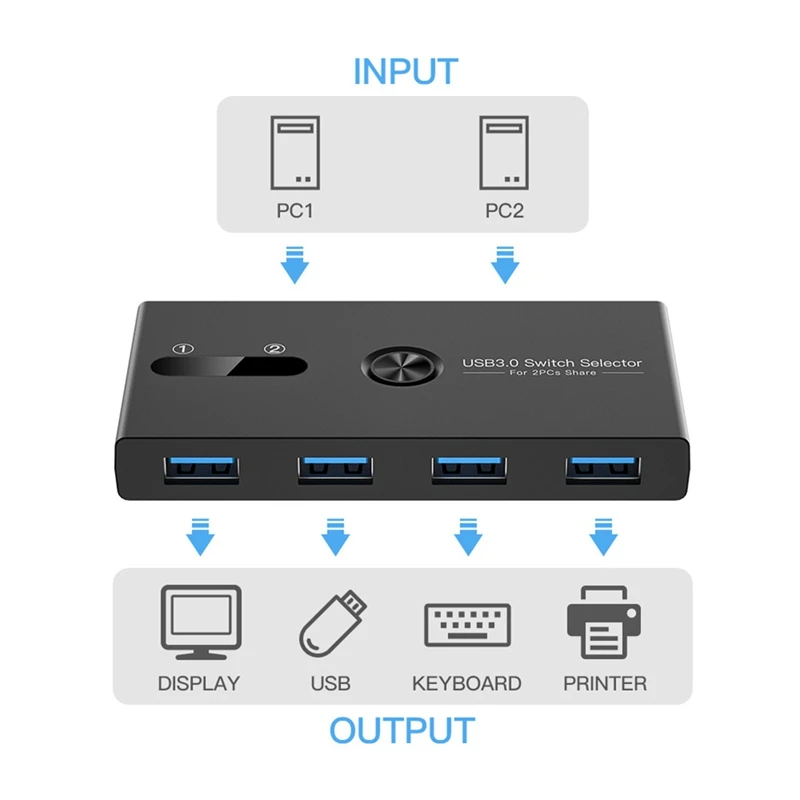 USB 3.0 Switch 2 In 4 Out KVM Docking Station Printer Sharing Device Monitor Adapter KVM Converter