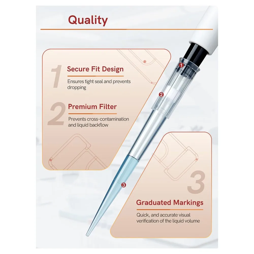 [NEW!A25P】 1000Ul Sterile Filtered Pipette Tips, Universal Rack Mount, 96 Tips/Rack - Lab Supplies For Accurate Liquid Handling
