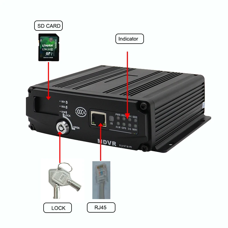 4CH 1080P Car Mobile DVR Blackbox with 4G GPS WIFI IPS Touch Screen Night Vision for Bus Vehicle Security Monitoring