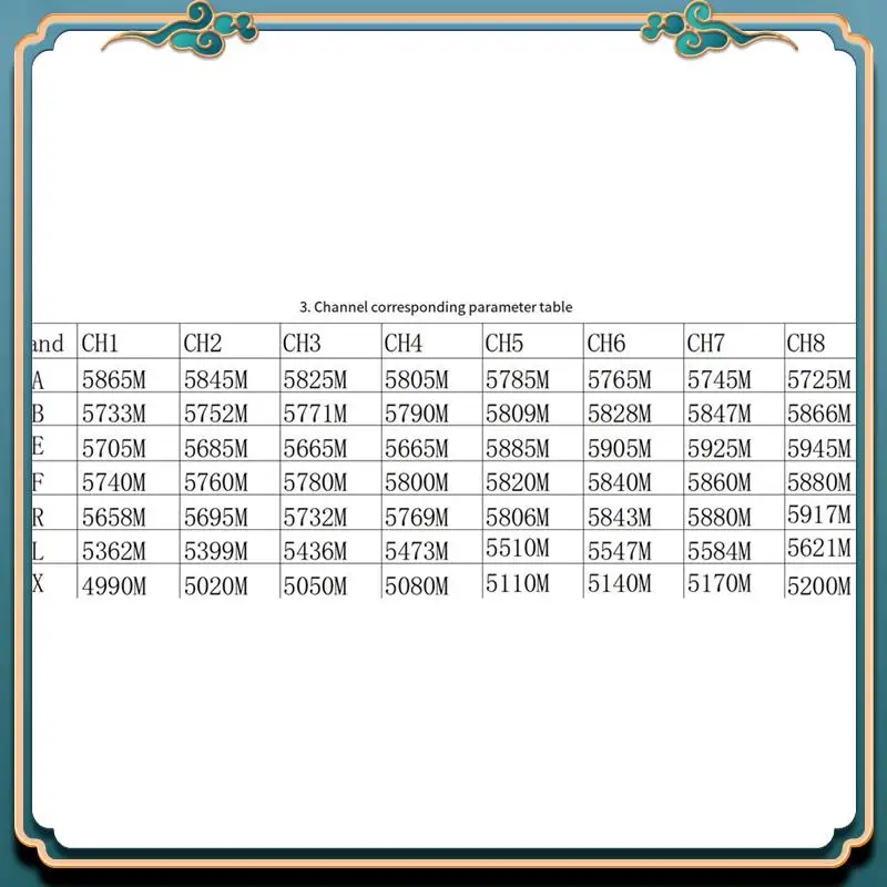(جديد) - 5.8G 4W VTX 56CH جهاز إرسال فيديو FPV عالي الطاقة MMCX مع غلاف CNC لطائرات بدون طيار RC FPV طويلة المدى ذات الأجنحة الثابتة