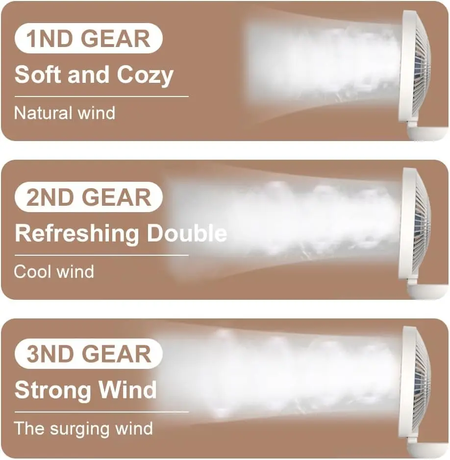 Thumbnail 4 - #31 Best Portable Fans to Buy In 2026