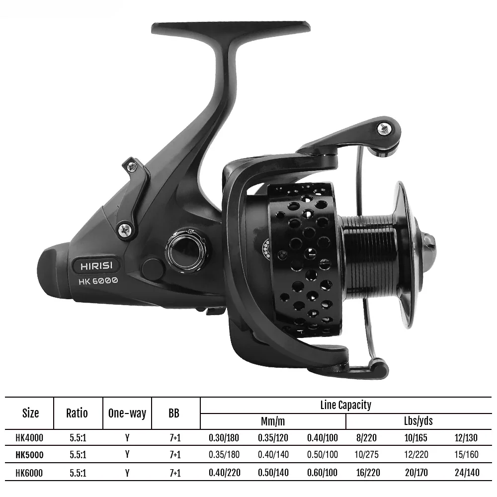 Imagem -04 - Hirisi-spinning Fishing Reel hk Acessórios de Pesca Spool Livre Mais Ball Bearing Carpa