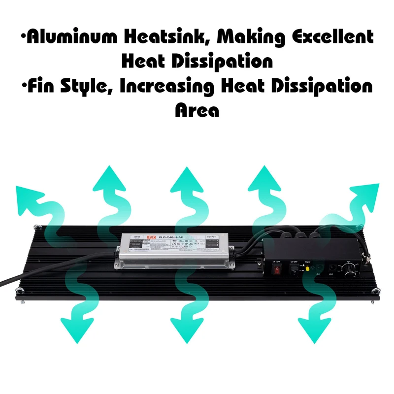 320 واط Led تنمو ضوء مجموعة الكم التكنولوجيا مجلس Lm301h-Evo لتقوم بها بنفسك مزيج الطيف الكامل 660nm Uv Ir لنمو خيمة داخلية IP65 مقاوم للماء