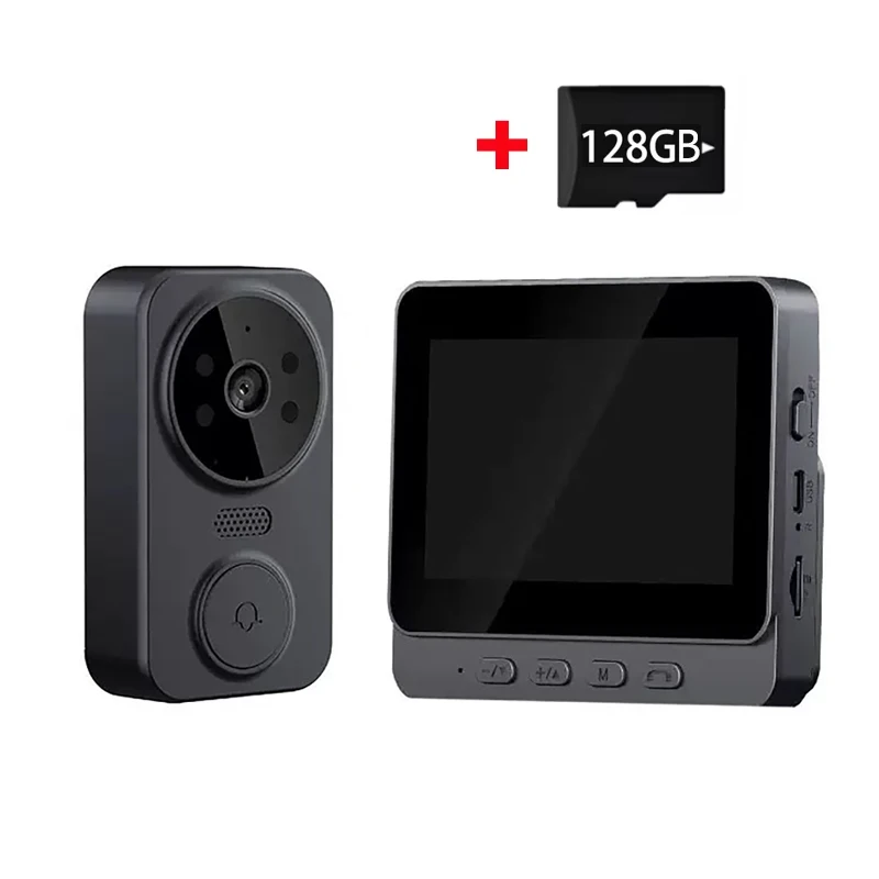 Variant: M12 With 128GB Card