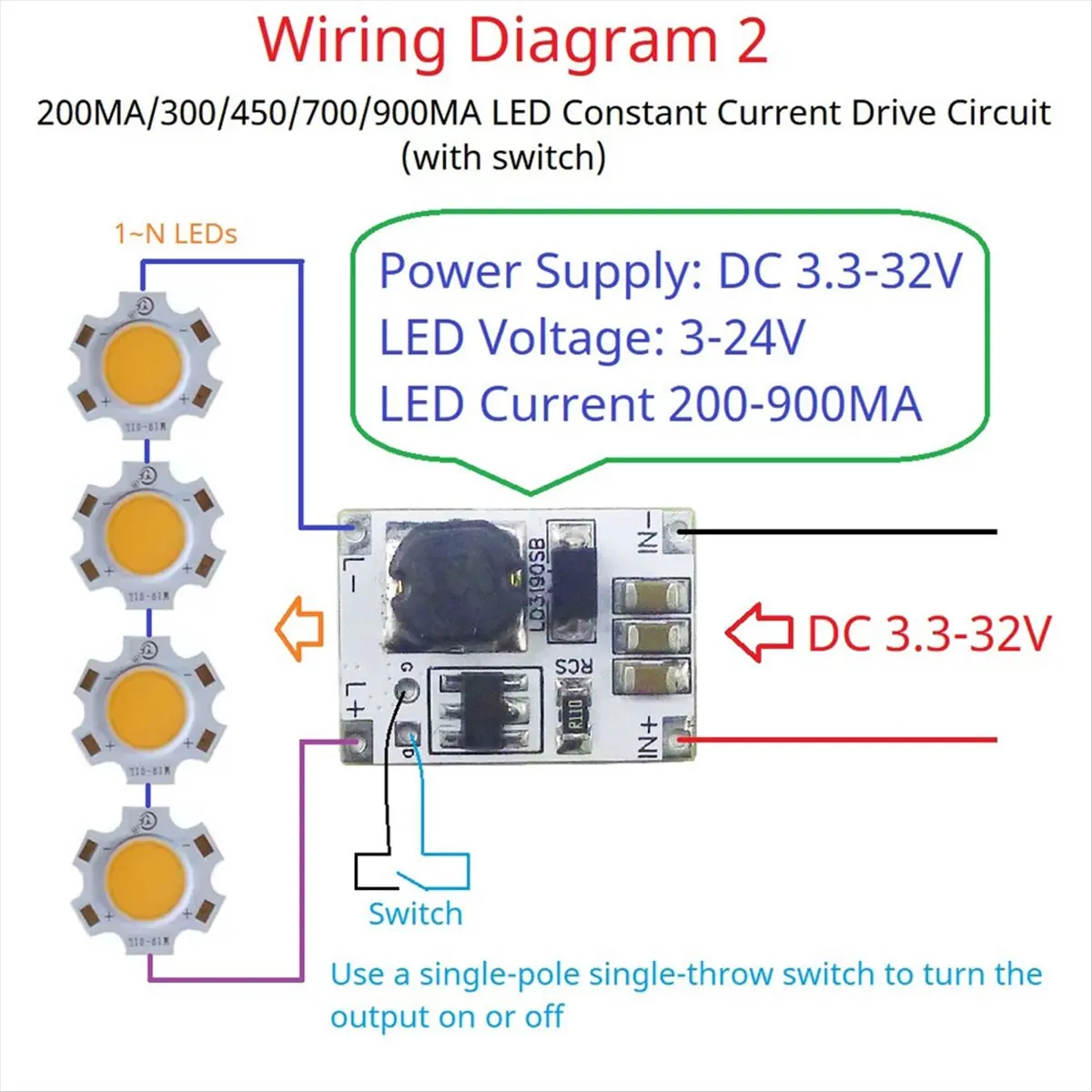 SCLS DC 3.3-32V LED Dimmer Step-Down Constant Current LED Driver Module for Led Strip Lights Bedroom Signs Neon 900MA