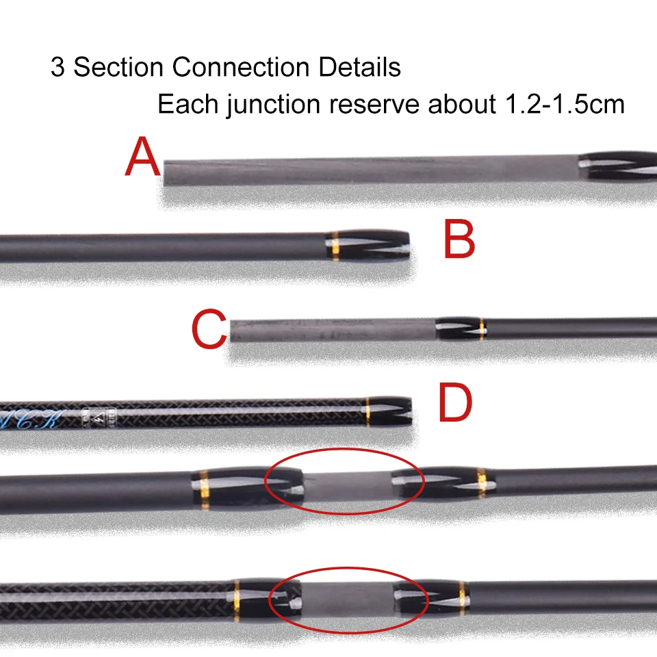 Mavllos YKing Snapper Angelrutenköder, 10–25 g Schnur, 12–25 lb, 3 Abschnitte, tragbare Carbon-Lichtbarsch-Angelrute – Detail 6